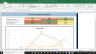 Kimberly-Clark Corp Complete Fundamental Analysis Excel Model