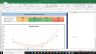 Illumina Inc Complete Fundamental Analysis Excel Model