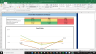 Illumina Inc Complete Fundamental Analysis Excel Model