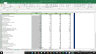 L Brands Inc Complete Fundamental Analysis Excel Model