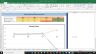 Kohl's Corp Complete Fundamental Analysis Excel Model