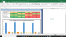 L Brands Inc Complete Fundamental Analysis Excel Model