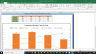 Kohl's Corp Complete Fundamental Analysis Excel Model