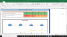 L Brands Inc Complete Fundamental Analysis Excel Model