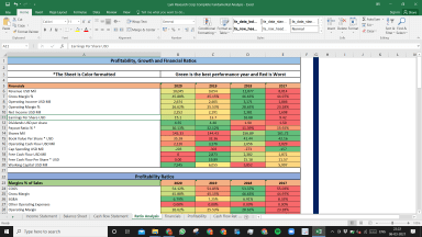 Lam Research Corp Complete Fundamental Analysis Excel Model