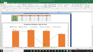Kroger Complete Fundamental Analysis Excel Model