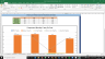 Kroger Complete Fundamental Analysis Excel Model