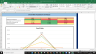 Kroger Complete Fundamental Analysis Excel Model