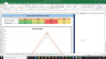 L Brands Inc Complete Fundamental Analysis Excel Model