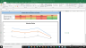 Laboratory Corp. of America Holdings Complete Fundamental Analysis Excel Model