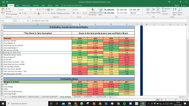Linde plc Complete Fundamental Analysis Excel Model