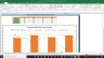 Laboratory Corp. of America Holdings Complete Fundamental Analysis Excel Model