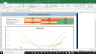 Laboratory Corp. of America Holdings Complete Fundamental Analysis Excel Model