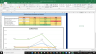 Leggett & Platt Inc Complete Fundamental Analysis Excel Model