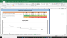 Lennar Corp Complete Fundamental Analysis Excel Model