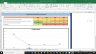 Linde plc Complete Fundamental Analysis Excel Model