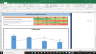 LKQ Corp Complete Fundamental Analysis Excel Model
