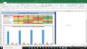 Lowe's Companies Inc Complete Fundamental Analysis Excel Model