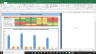 Lyondellbasell Industries N.V Complete Fundamental Analysis Excel Model