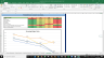 Lyondellbasell Industries N.V Complete Fundamental Analysis Excel Model
