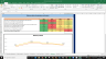 LKQ Corp Complete Fundamental Analysis Excel Model
