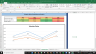 LKQ Corp Complete Fundamental Analysis Excel Model