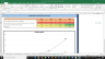 Lowe's Companies Inc Complete Fundamental Analysis Excel Model