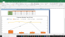 LKQ Corp Complete Fundamental Analysis Excel Model