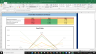LKQ Corp Complete Fundamental Analysis Excel Model