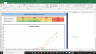 Lyondellbasell Industries N.V Complete Fundamental Analysis Excel Model