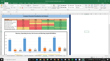 Markit Ltd Complete Fundamental Analysis Excel Model