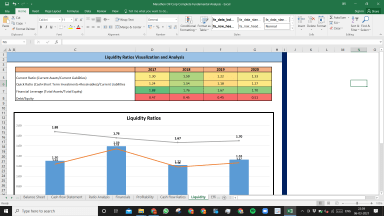 Marathon Oil Corp Complete Fundamental Analysis Excel Model
