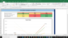 Lowe's Companies Inc Complete Fundamental Analysis Excel Model