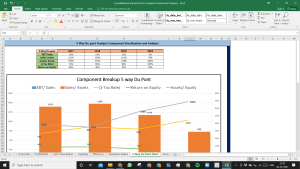 Lyondellbasell Industries N.V Complete Fundamental Analysis Excel Model