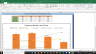 Lyondellbasell Industries N.V Complete Fundamental Analysis Excel Model