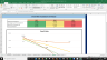 Lyondellbasell Industries N.V Complete Fundamental Analysis Excel Model
