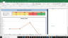 Macy's Inc Complete Fundamental Analysis Excel Model