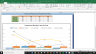 Marathon Oil Corp Complete Fundamental Analysis Excel Model