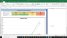Marriott Inc Complete Fundamental Analysis Excel Model