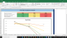 Marriott Inc Complete Fundamental Analysis Excel Model