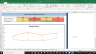 Martin Marietta Materials Inc Complete Fundamental Analysis Excel Model