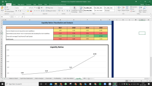 McKesson Corp Complete Fundamental Analysis Excel Model