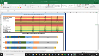 Marriott Inc Complete Fundamental Analysis Excel Model