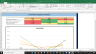 Martin Marietta Materials Inc Complete Fundamental Analysis Excel Model