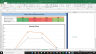 McKesson Corp Complete Fundamental Analysis Excel Model