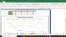 Medtronic PLC Complete Fundamental Analysis Excel Model