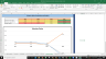 MGM Resorts International Complete Fundamental Analysis Excel Model