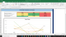 MGM Resorts International Complete Fundamental Analysis Excel Model