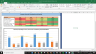 Microsoft Corp Complete Fundamental Analysis Excel Model
