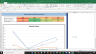 Microchip Technology Inc Complete Fundamental Analysis Excel Model